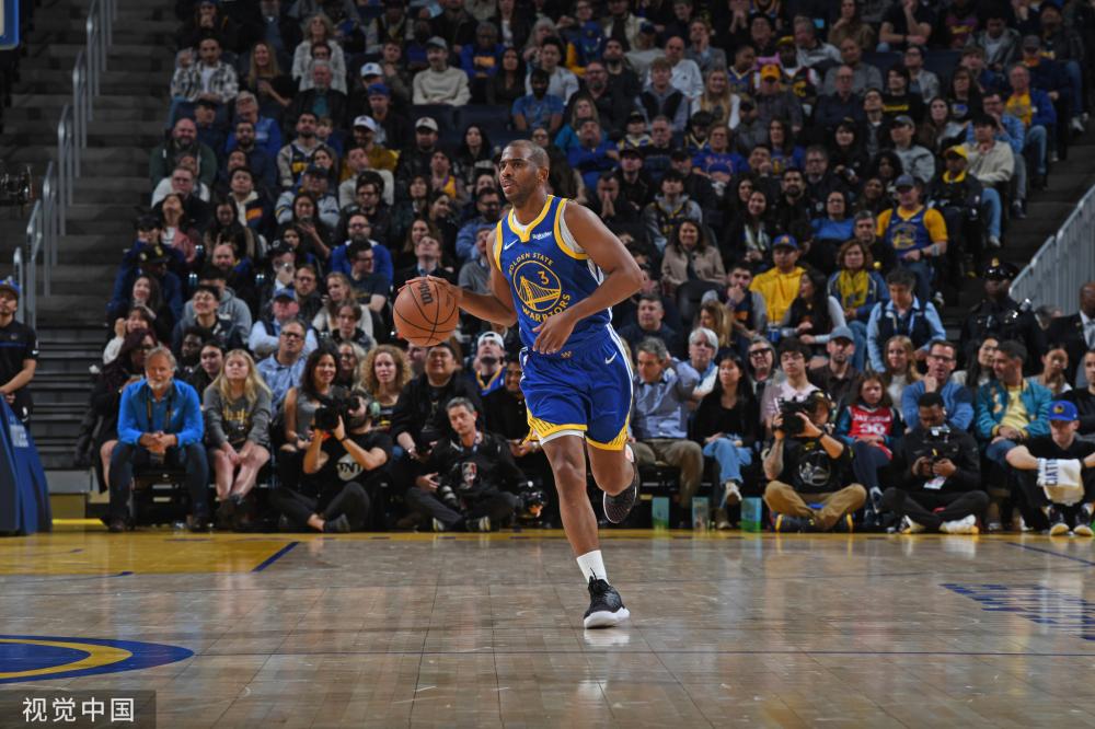 足鋒線表現 足鋒線表現